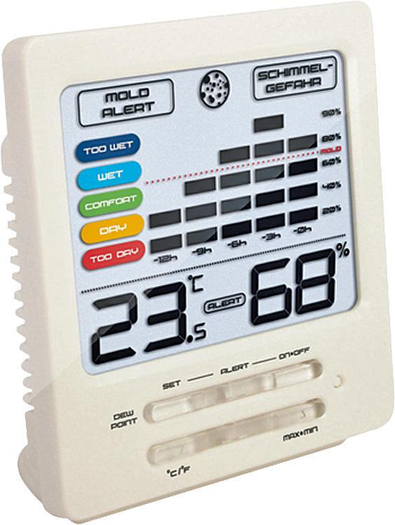 WS 9420 Thermo-Hygrometer inkl.Batterie