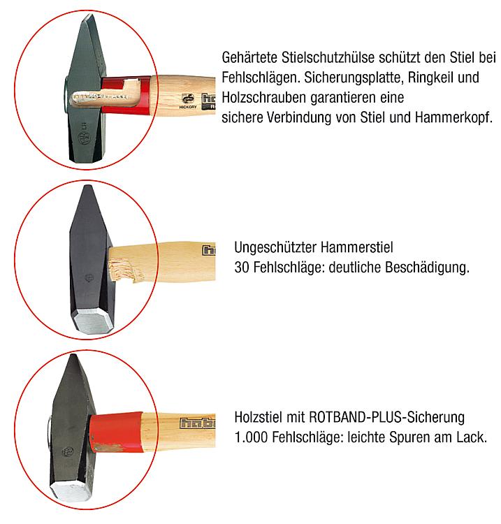 Habero Schlosserhammer Rotband- Plus 1500 g Art.Nr. 600 H-1500