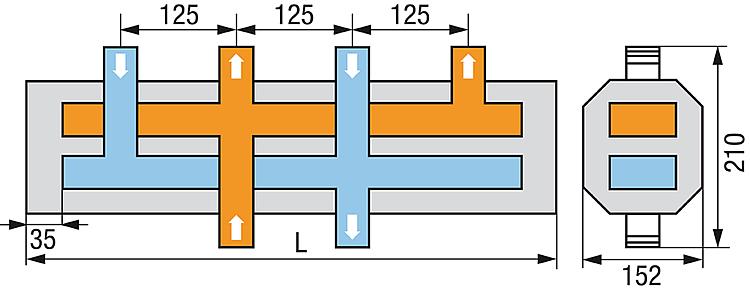 WS-Kesselverteiler Typ HVI-2 2 Heizgruppen 1´´inkl. Isolierung Thermisch getrennt